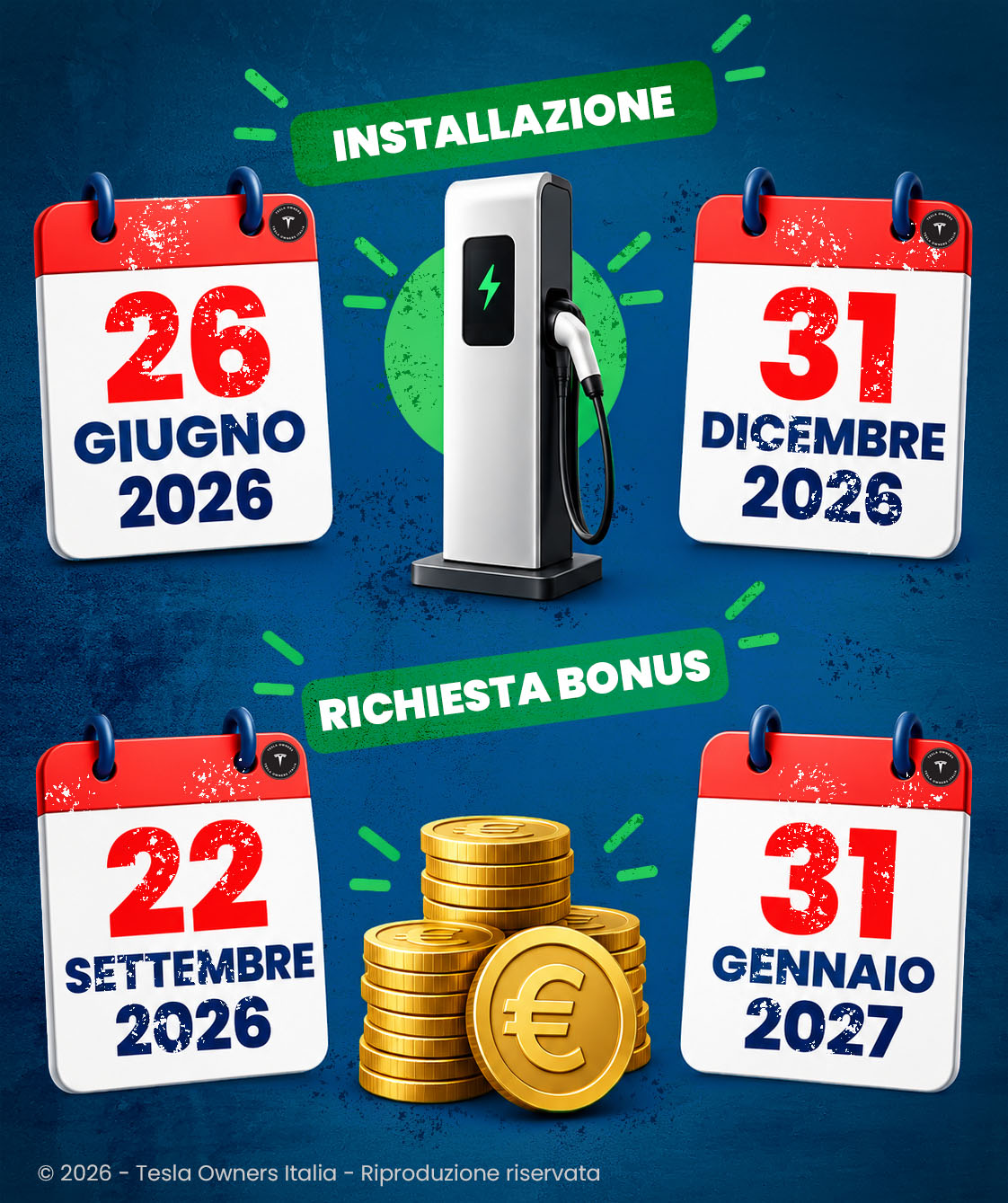 bonus colonnine date da ricordare